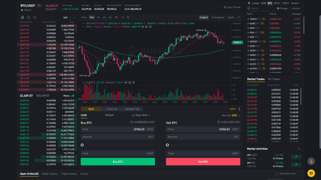 Hoe te handelen op de spotmarkt met Binance