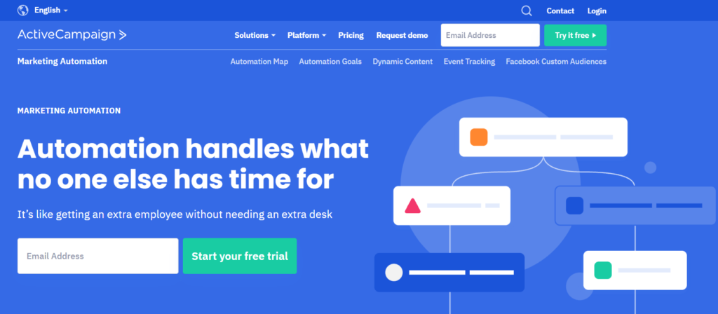 Activecampaign is de automatiseringstool voor e-mailmarketing