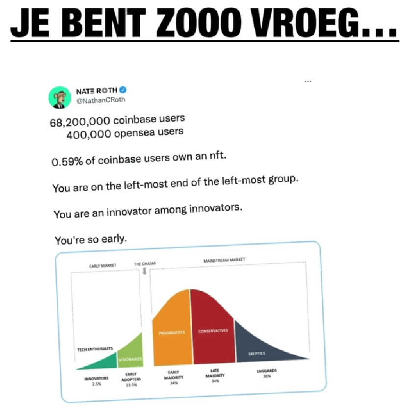 Gratis les NFT Secrets