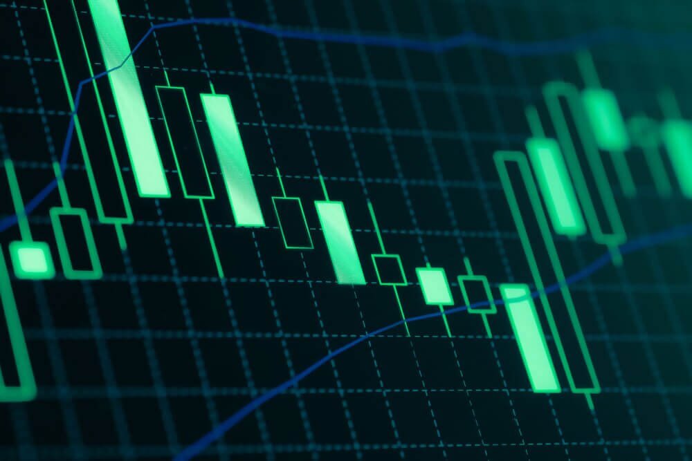 Trading fees Bitvavo