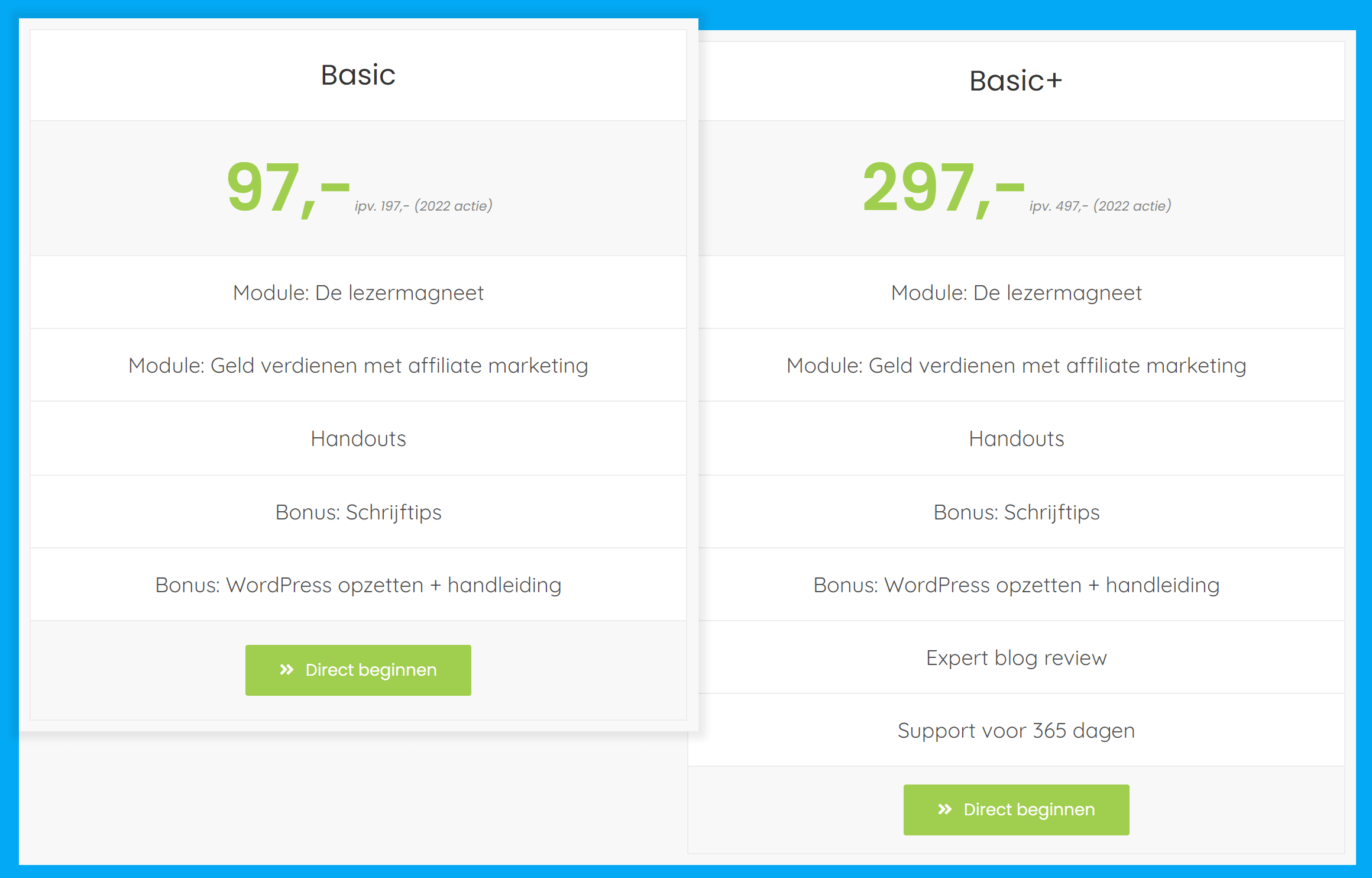 Prijzen Van Blog Naar Business Prijzen Van Blog Naar Business