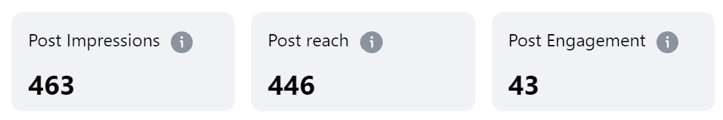 Facebook post insights statistiek Facebook post insights statistiek