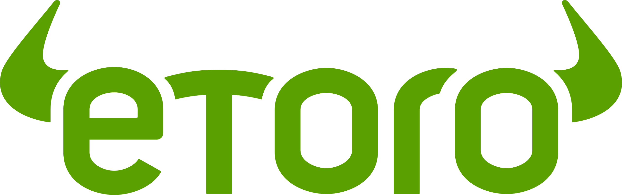 Etoro broker aandelen logo