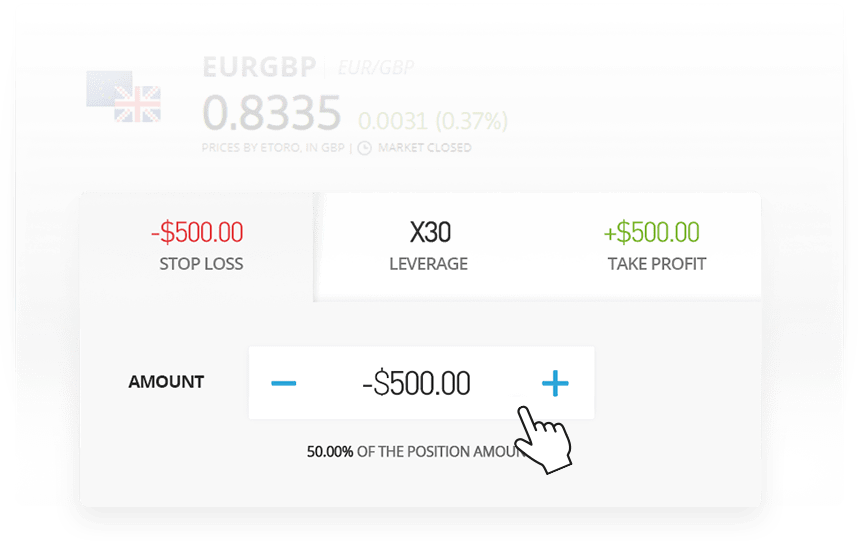 Leverage handelen etoro cfd
