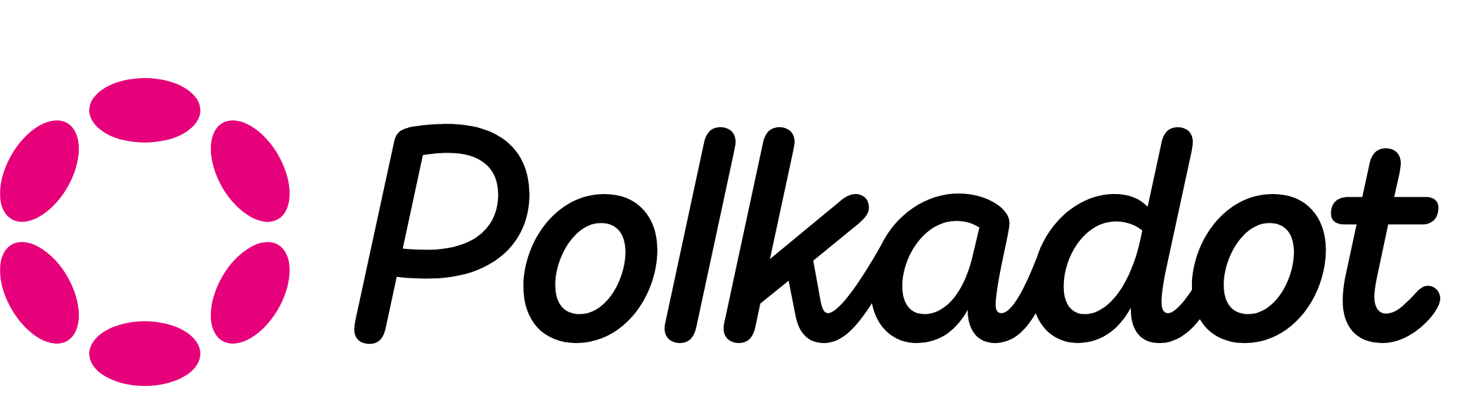 polkadot-logo